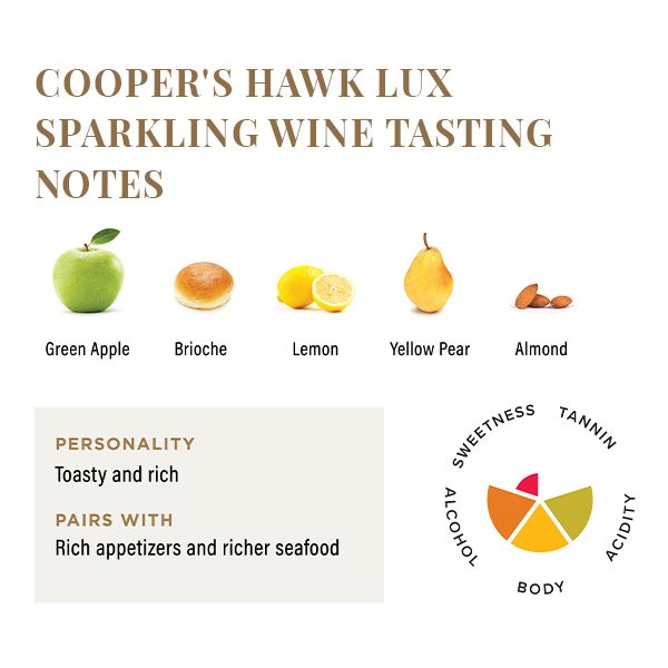 Cooper's Hawk Winery & Restaurants > White Wine > Cooper's Hawk Lux